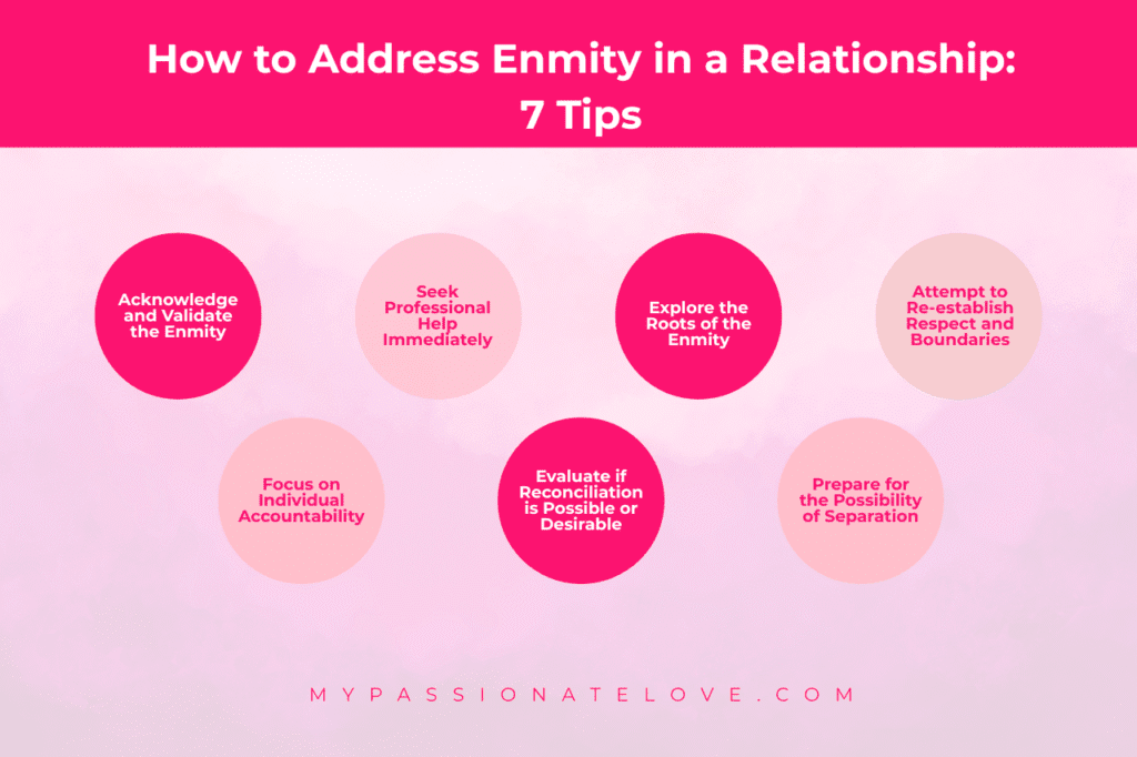 How to Address Enmity in a Relationship: 7 Tips