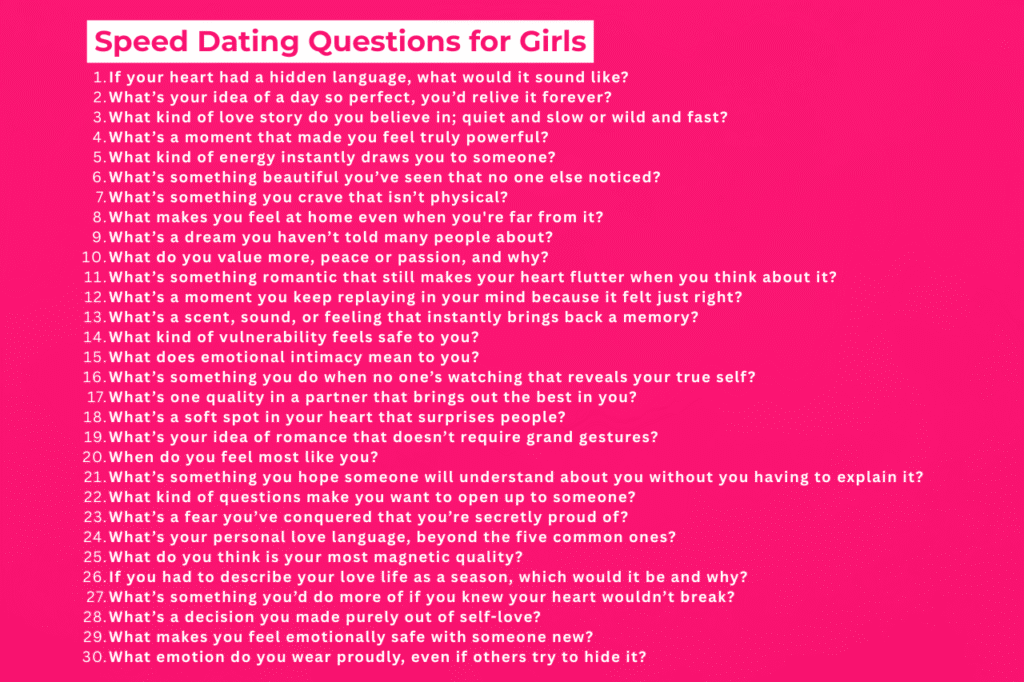 88 Speed Dating Questions To Ask A Girl