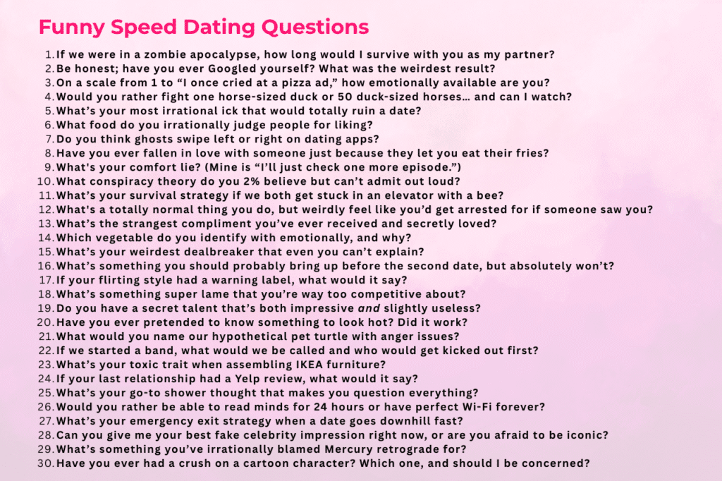 73 Funny Fast Dating Questions