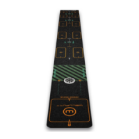 Best golf gifts for men 2025